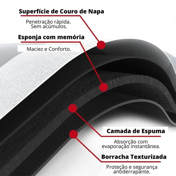 Tapete Antiderrapante e Absorvente Premium - Lojas Olevs Brasil